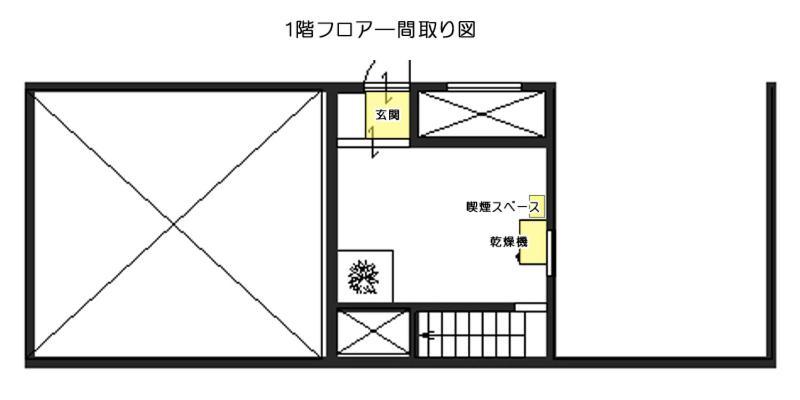 Higashiyama * Kyōto